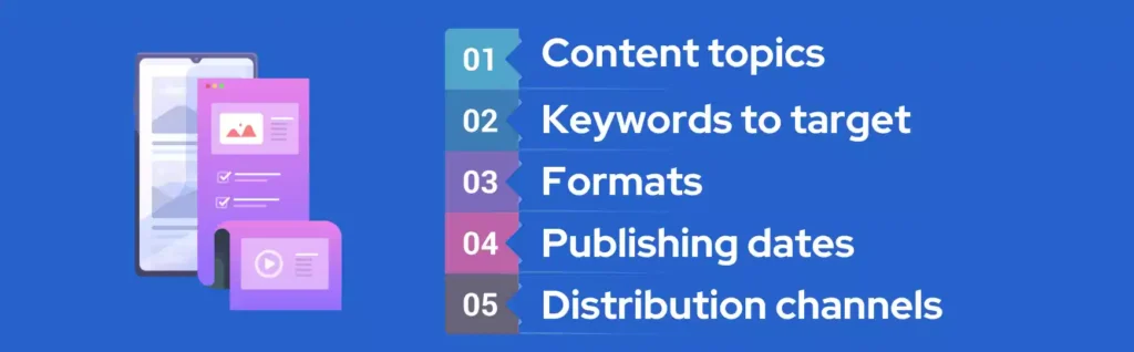 Build a Content Marketing Plan