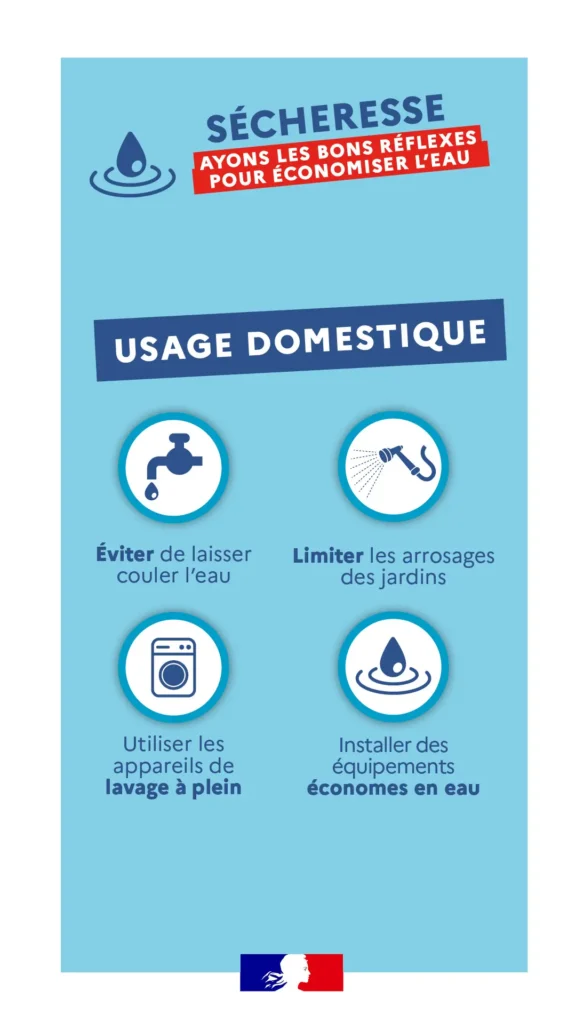 Ecogestes sècheresse jardin sec